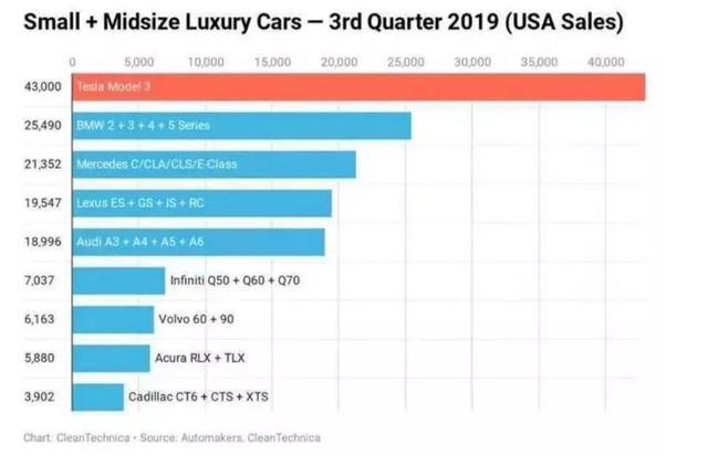 在星际间遇见你