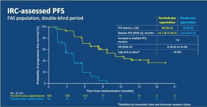 啦啦队之舞：女高中生用啦啦队舞蹈征服全美的真实故事