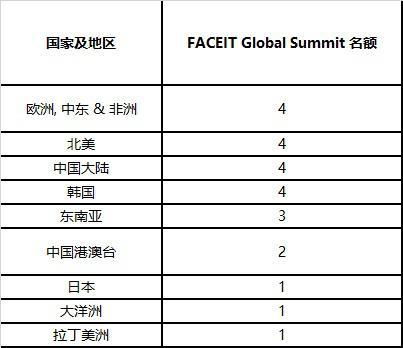 八步半喜怒哀乐（粤语版）