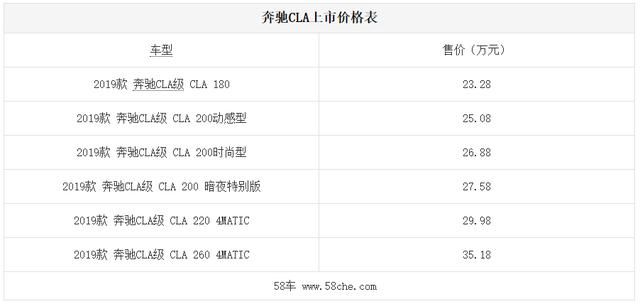 圣斗士星矢: 天界篇序奏