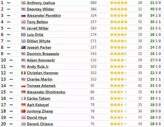 咒术回战 怀玉·玉折 总集篇