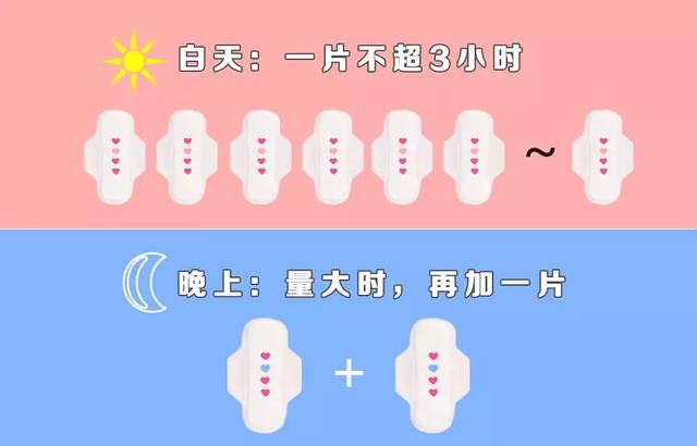 再见金钱，前往贫困村