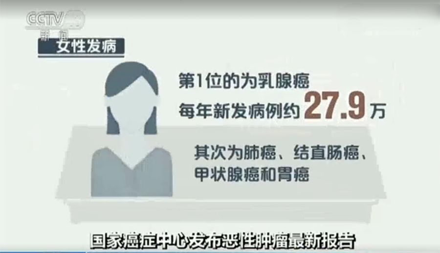 再见金钱,前往贫困村